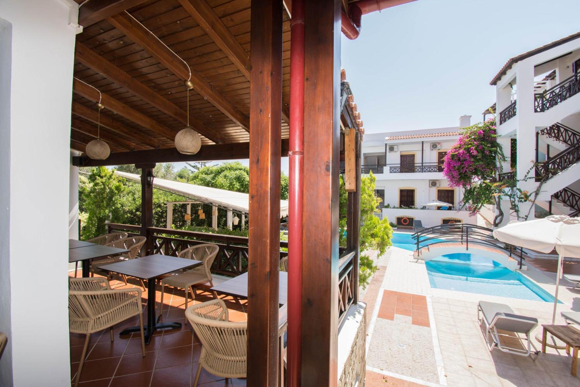 Rena Aparthotel 3*
